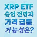 밝은 하늘색 그라데이션 배경 위에 ‘XRP ETF’, ‘승인 전망과’, ‘가격 급등’, ‘가능성은?’ 네 줄 텍스트가 입체적으로 배치된 인포그래픽