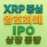 연두색 배경 위에 XRP 중심, 암호화폐, IPO, 상장 동향이라는 문구가 각각 다양한 색상과 입체적인 폰트로 강조된 텍스트 디자인 이미지