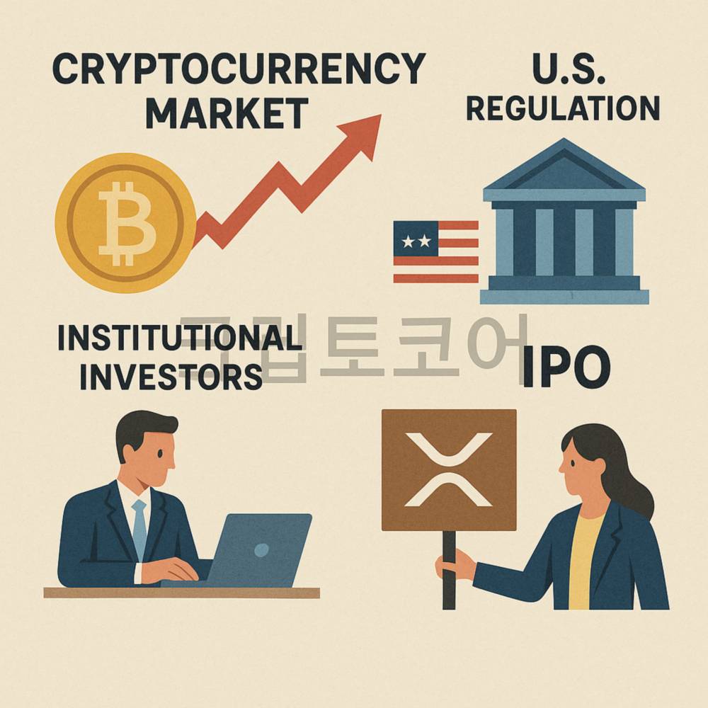 암호화폐 시장 회복, 기관투자자 유입, 미국 규제 명확화, XRP 중심 IPO 전략을 보여주는 인포그래픽