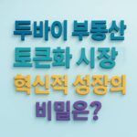 두바이 부동산 토큰화 시장