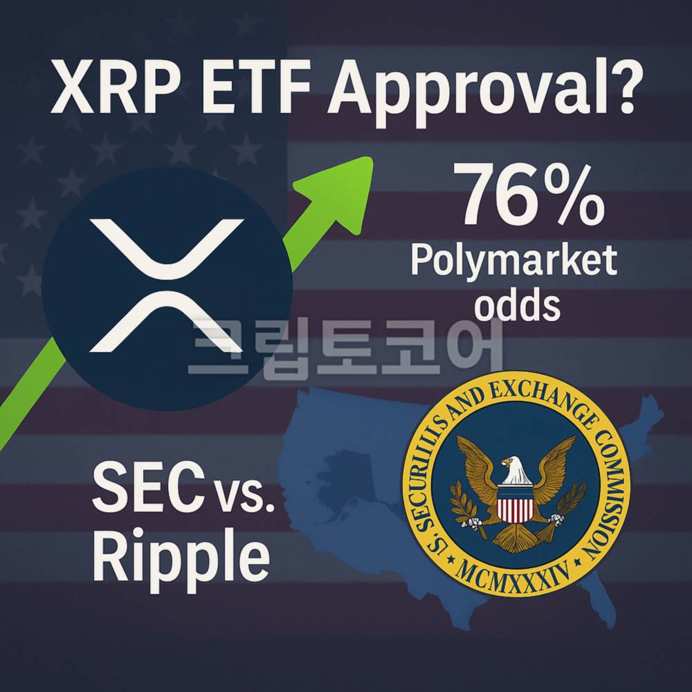 XRP ETF 승인 기대감을 강조한 미국 SEC 대 리플 인포그래픽