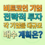 비트코인 기업의 전략적 투자와 대규모 매수 계획을 강조하는 텍스트 인포그래픽