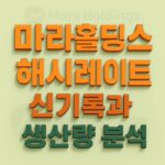 비트코인-채굴-마라-홀딩스MARA-해시레이트-신기록과-생산량-분석