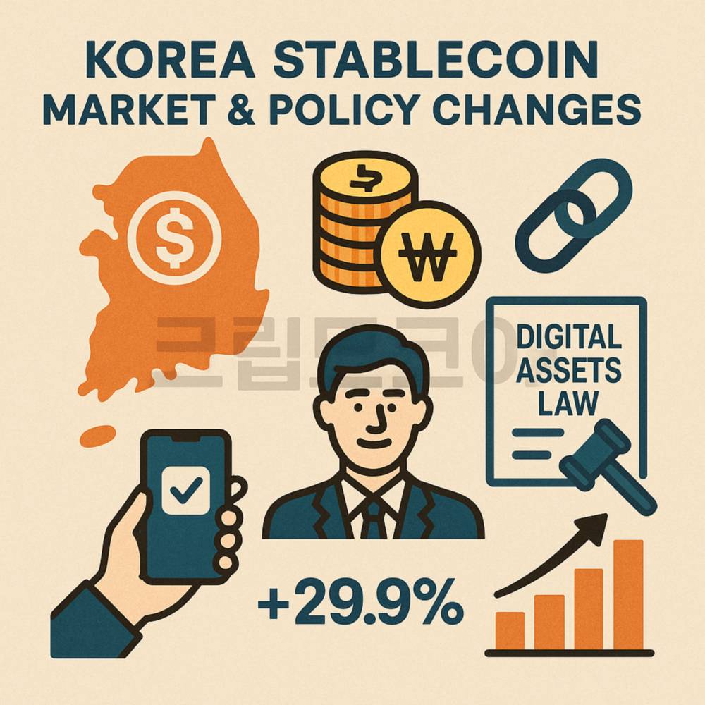 한국의 스테이블코인 시장과 정책 변화를 나타내는 인포그래픽 이미지