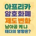 연한 옐로우 그라데이션 배경 위에 ‘아프리카 / 암호화폐 / 제도 변화 / 남아공 케 냐 / 테더의 영향은?’ 다섯 줄 텍스트를 각기 다른 색·폰트로 큼직하게 배치하고, 뒤에 희미한 아프리카·국기·테더 심볼이 배경으로 깔린 3D 입체감 포스터