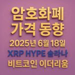 암호화폐 가격 동향을 나타내는 고급스러운 퍼플 배경에 입체감 있는 한글·영문 텍스트 디자인