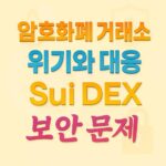 밝은 연노랑 배경 위에 ‘암호화폐 거래소·위기와 대응·Sui DEX·보안 문제’ 네 줄 문구가 입체감 있게 배치된 인포그래픽