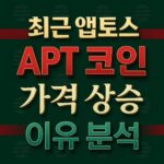 앱토스 코인 가격 상승 이유 분석 3D 텍스트 디자인