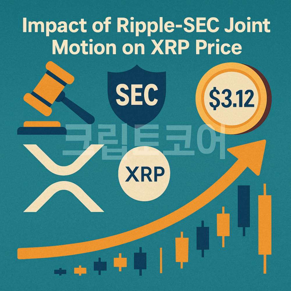 리플 SEC 합의 관련 XRP 상승 전망 인포그래픽
