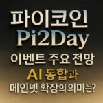 ‘파이코인 Pi2Day’ 등 네 줄 텍스트가 입체감·그라디언트로 돋보이는 럭셔리 포스터