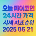 오늘 파이코인 시세 트렌드 분석 - 2025 06 21