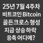 25년 7월 4주차 비크코인 골든크로스 형성 - 지금 상승 하락 응축 메인이미지 인포그래픽