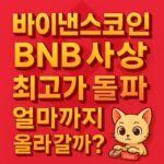 상승세에 있는 BNB의 시세 돌파를 강조한 강렬한 텍스트 디자인