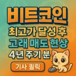비트코인  최고가 달성 후  고래 매도 현상  4년 주기 분석 문구와 ‘기사 클릭’ 버튼이 강조된 입체형 한글 타이포그래픽 포스터