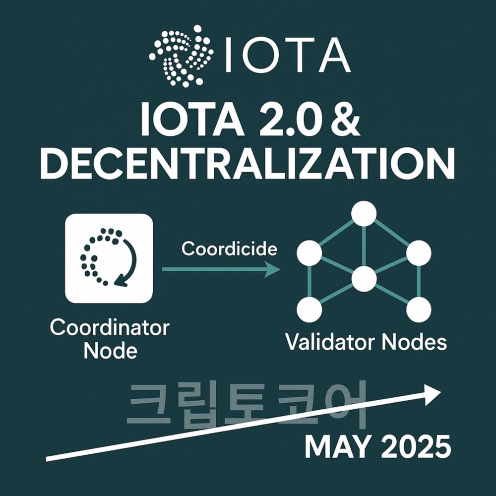 아이오타 2.0 탈중앙화 업그레이드 흐름도 이미지