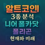 알트코인 3종 분석 니어 폴카닷 폴리곤 현재와 미래 문구가 선명한 그라데이션 텍스트와 흐릿한 로고 배경이 조화된 정사각형 인포그래픽