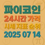 대비 강한 파이코인 금융 정보 타이틀