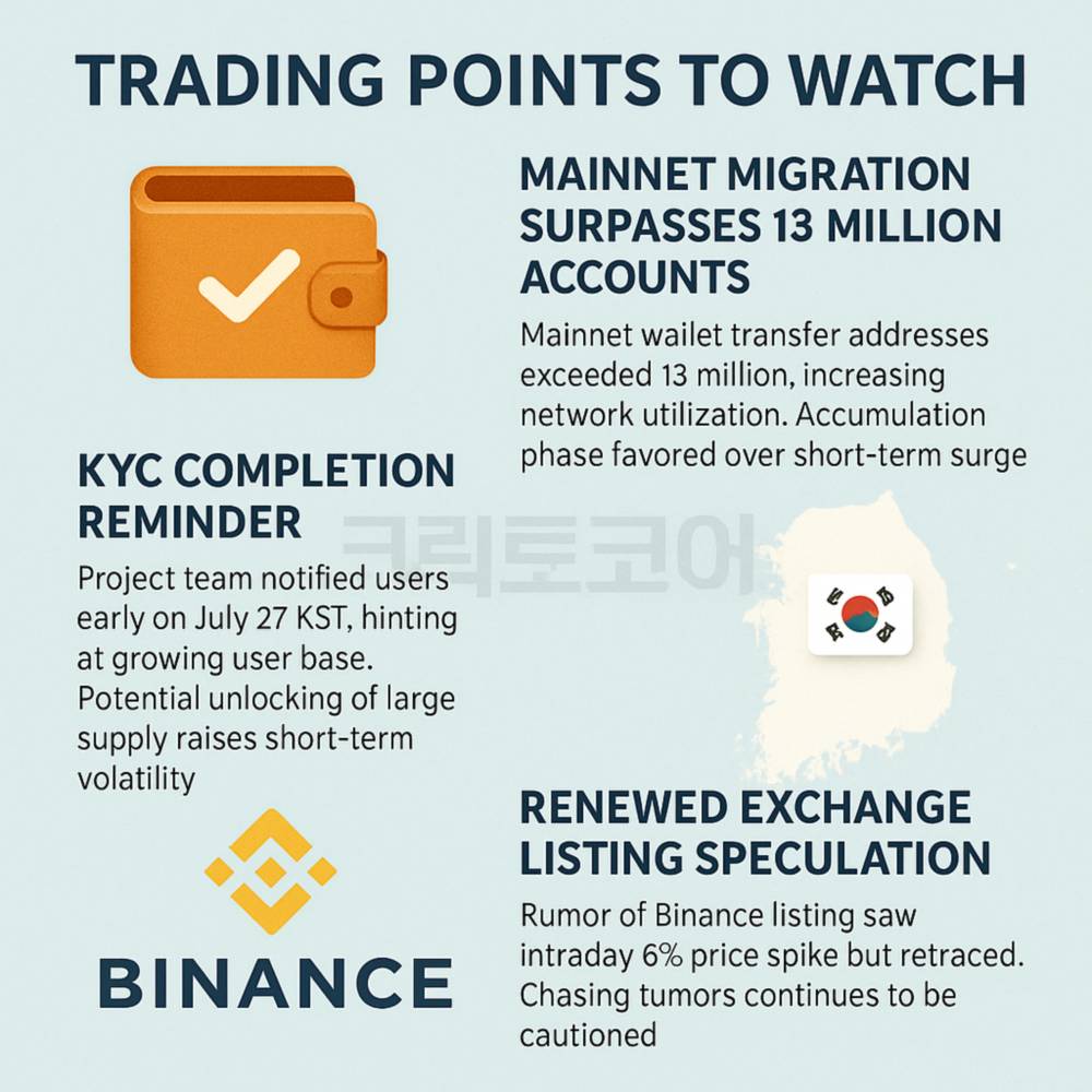 트레이딩 관전 포인트 인포그래픽