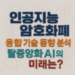 입체적 그림자가 있는 '인공지능 암호화폐', '융합 기술 동향 분석', '탈중앙화 AI의', '미래는?' 텍스트가 중앙 정렬된 이미지