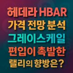 매그렌타-청록 그라데이션 위에 다섯 줄 대조색 타이포그래피로 구성된 헤데라 HBAR 가격 전망 포스터