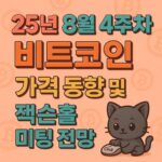 25년 8월 4주차 비트코인 가격 동향 및 잭슨홀 미팅 전망 타이포그래피 포스터