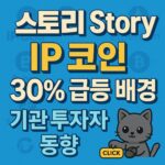 스토리 IP 코인의 30% 급등과 기관 투자자 동향을 강조하는 인포그래픽 스타일 이미지