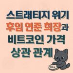 스트래티지 위기 후임 연준회장과 비트코인 가격 상관 관계 텍스트 인포그래피