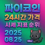 ‘파이코인 · 24시간 가격 · 시세 지표 순위 · 2025 08 25’ 입체 그라디언트 텍스트 인포그래픽