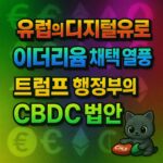 유럽의 디지털유로와 이더리움 채택 열풍 및 트럼프 행정부의 CBDC 법안을 주제로 한 네온 가죽 질감 포스터