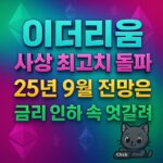 ‘이더리움·사상 최고치 돌파·25년 9월 전망은·금리 인하 속 엇갈려’ 문구를 3D 그림자와 다색 그라디언트로 크게 배치한 1:1 인포그래픽