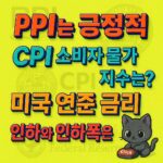 미국 경제 지표와 금리 인하를 다룬 형형색색의 입체 텍스트 인포그래픽