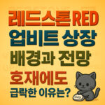 레드스톤 업비트 상장 관련 인포그래픽