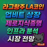 라그랑주 LA코인·업비트 상장·제로지식증명·인프라 분석·시장 전망을 강조한 1:1 고대비 타이포그래피 포스터