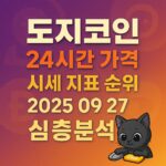 도지코인 24시간 가격·시세 지표 순위 심층분석 2025-09-27 포스터