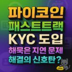 그린·퍼플 그라데이션 위에 ‘파이코인, 패스트트랙, KYC 도입, 해묵은 지연 문제, 해결의 신호탄?’을 각기 다른 폰트와 입체 효과로 크게 배치한 1:1 포스터