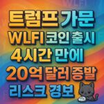 트럼프 가문 WLFI 코인 출시 4시간 만에 20억 달러 증발 리스크 경보를 강조한 1:1 인포그래픽 포스터