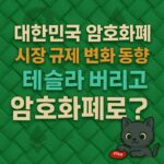 대한민국 암호화폐 시장의 규제 변화와 관련된 내용을 시각적으로 강조한 디자인