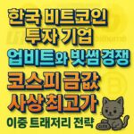 한국 비트코인 투자기업 업비트 빗썸 경쟁 속 코스피 금값 급등 인포그래픽