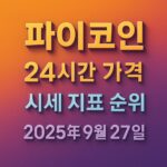 파이코인 24시간 가격 시세 지표 순위 2025년 9월 27일 정보를 강조한 입체 텍스트 이미지