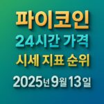 파이코인 24시간 가격 시세 지표 순위 2025년 9월 13일 정보가 포함된 그린-블루 그라데이션 배경의 3D 스타일 한글 텍스트 디자인