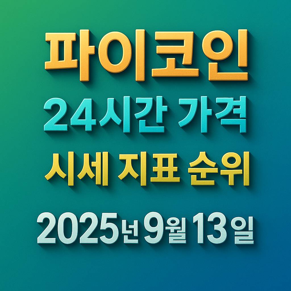 파이코인 24시간 가격 시세 지표 순위 2025년 9월 13일 정보가 포함된 그린-블루 그라데이션 배경의 3D 스타일 한글 텍스트 디자인