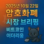 암호화폐 시장 브리핑 썸네일 – 2025년 10월 22일, 비트코인·이더리움 중심, 로고 흐림 배경과 입체 텍스트 구성