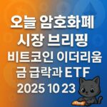 오늘 암호화폐 시장 브리핑 비트코인 이더리움 금 급락과 ETF 2025 10 23 인포그래픽