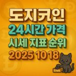 도지코인 24시간 가격 시세 지표 순위 2025 10 18 인포그래픽