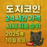 도지코인 24시간 가격·시세 지표 순위, 2025년 10월 8일 — 골드 그라데이션 배경의 입체 타이포그래피 디자인