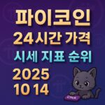 파이코인 퍼플 그라데이션 배경에 흐릿한 Pi 로고 패턴과 큼직하고 입체감 있는 한글 타이포그래피가 중앙 정렬된 1:1 카드 디자인