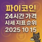 파이코인 24시간 가격 시세 지표 순위 2025 10 15 타이포그래피 포스터