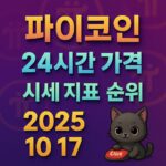 파이코인 24시간 가격 시세 지표 순위 2025 10 17 인포그래픽