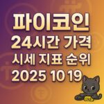 파이코인 24시간 가격 시세 지표 순위 2025 10 19 인포그래픽