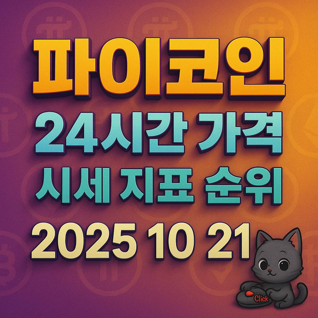 파이코인 24시간 가격·시세 지표 순위(2025 10 21) 인포그래픽